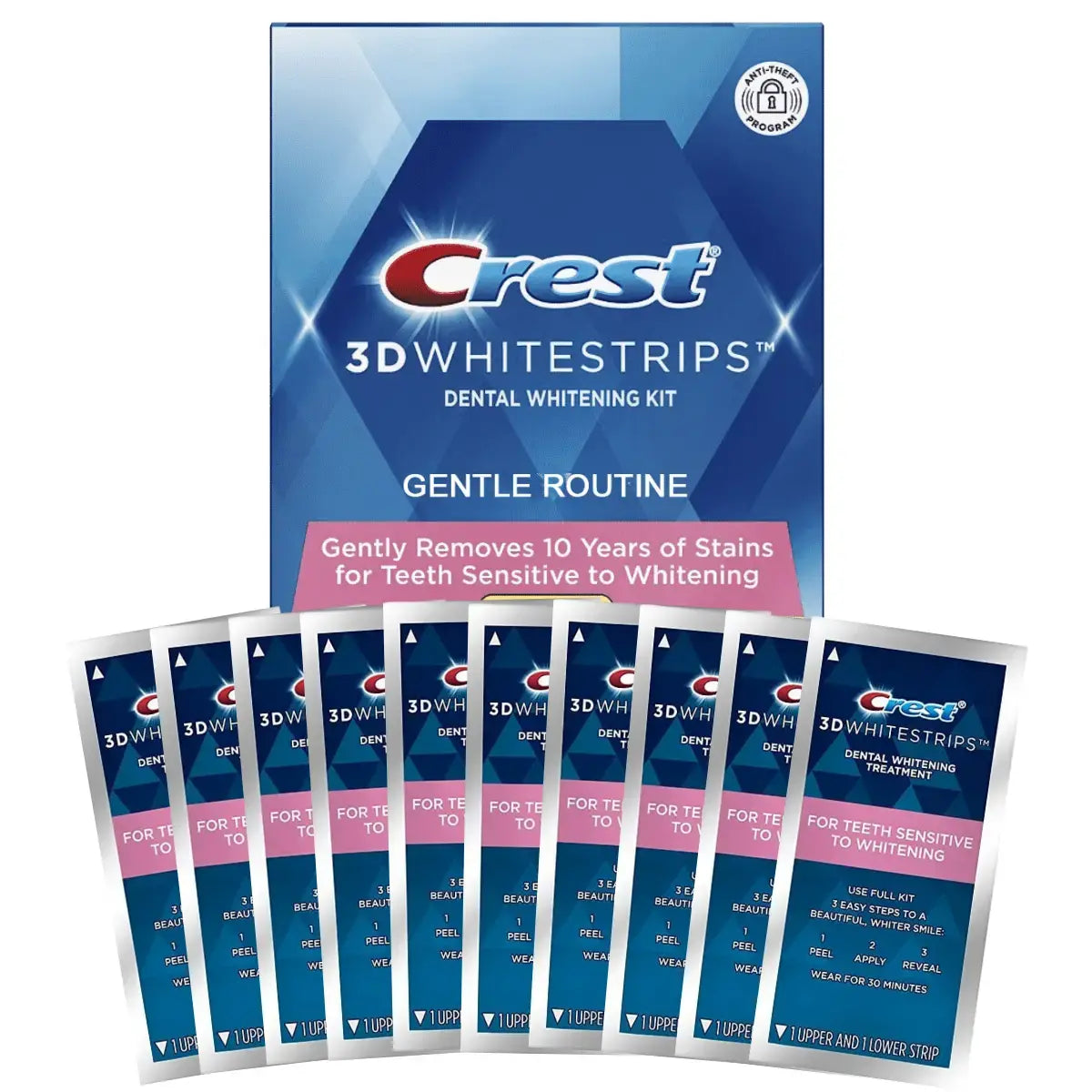 Bieliace Pásiky Crest White Gentle Routine Whitestrips