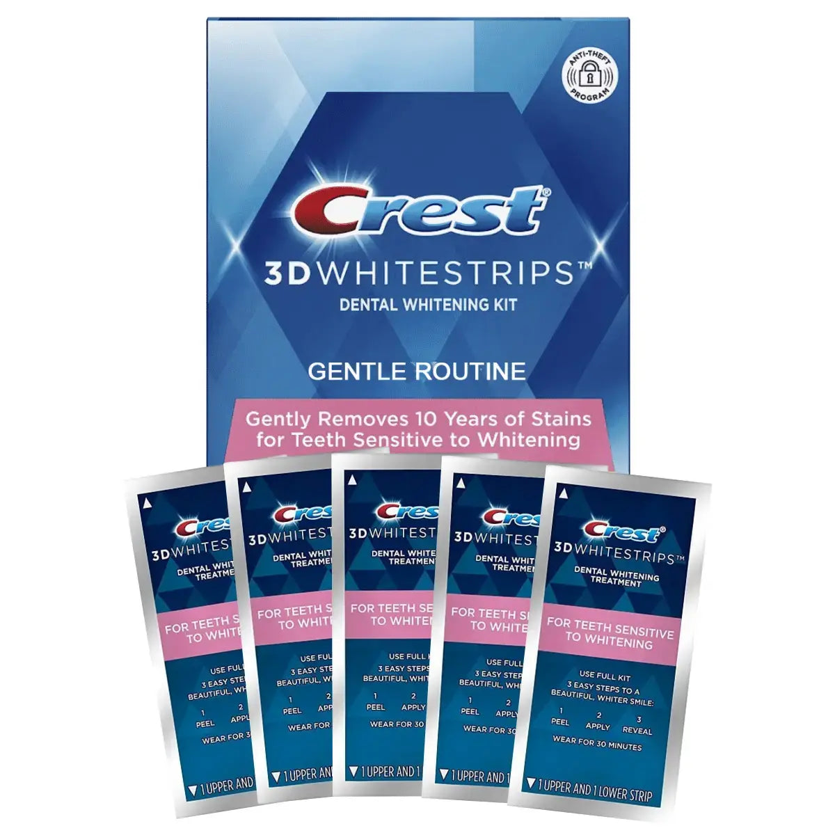 Bieliace Pásiky Crest White Gentle Routine Whitestrips